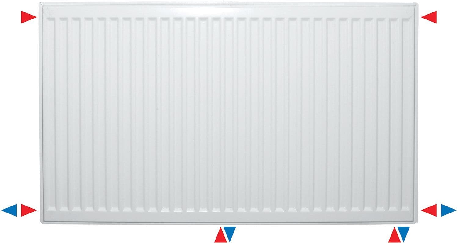 D-radiator UNI.8 33-H700-L0600 1634W
